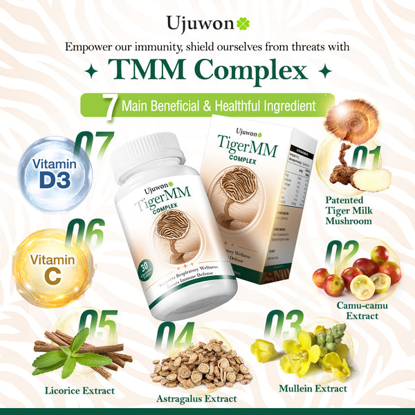 Ujuwon TigerMM Complex 30s x 2 Boxes